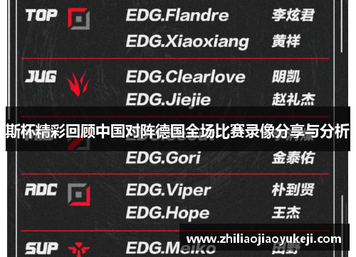 斯杯精彩回顾中国对阵德国全场比赛录像分享与分析